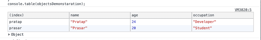 Table Output table object